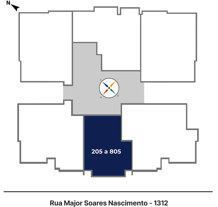 Implantação Final 05